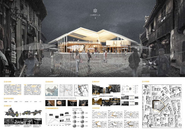 我校學子在全國大學生可持續建筑設計競賽中再獲特等獎